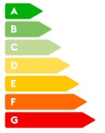 Energieeffizienzlabel Kühlschrank von G-A